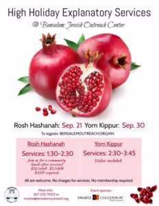 Bensalem Jewish Outreach Center High Holiday Explanatory Services @  |  |  | 