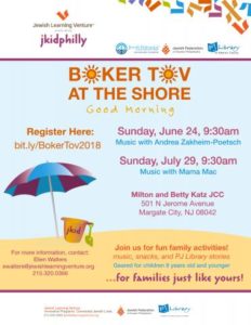 jkidphilly: Boker Tov at the Shore @  |  |  | 