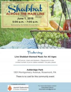 CANCELLED DUE TO WEATHER: jkidphilly at: Shabbat Across the Mainline @ | | |