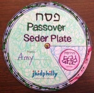 An image of a Passover seder plate created for children to learn and play with during the seder. There is a spot for the child’s name, the logo of jkidphilly on the bottom and a section cut out like a piece of pie to reveal the symbol in discussion. 