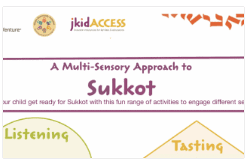 A screenshot of a PDF titled "A Multi-Sensory Approach to Sukkot" with cut-off shapes underneath labeled "Listening" and "Tasting."